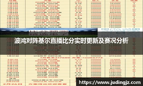 波鸿对阵基尔直播比分实时更新及赛况分析